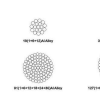 Aluminum Alloy Wire and Strand/Aluminum Wire